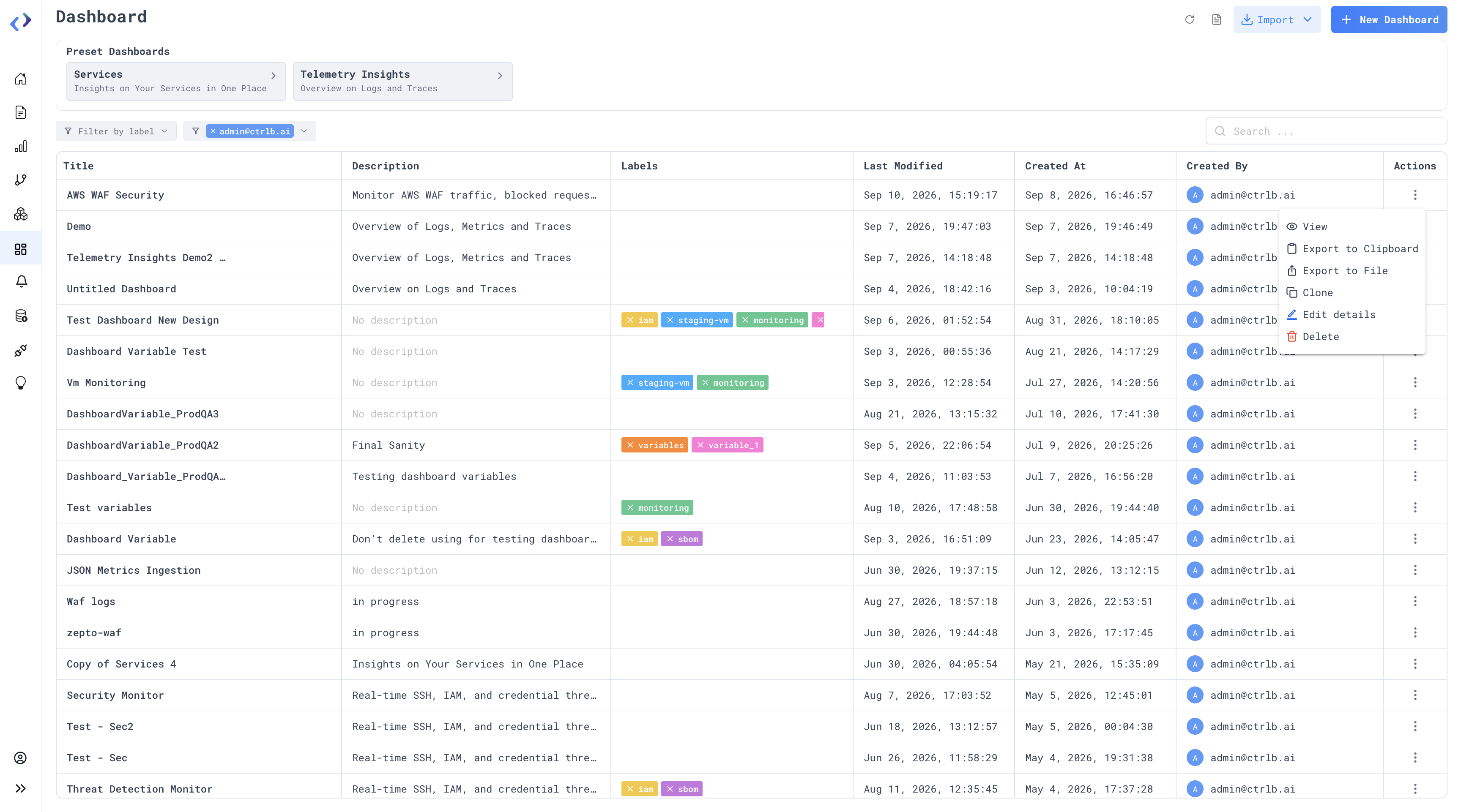 Dashboards