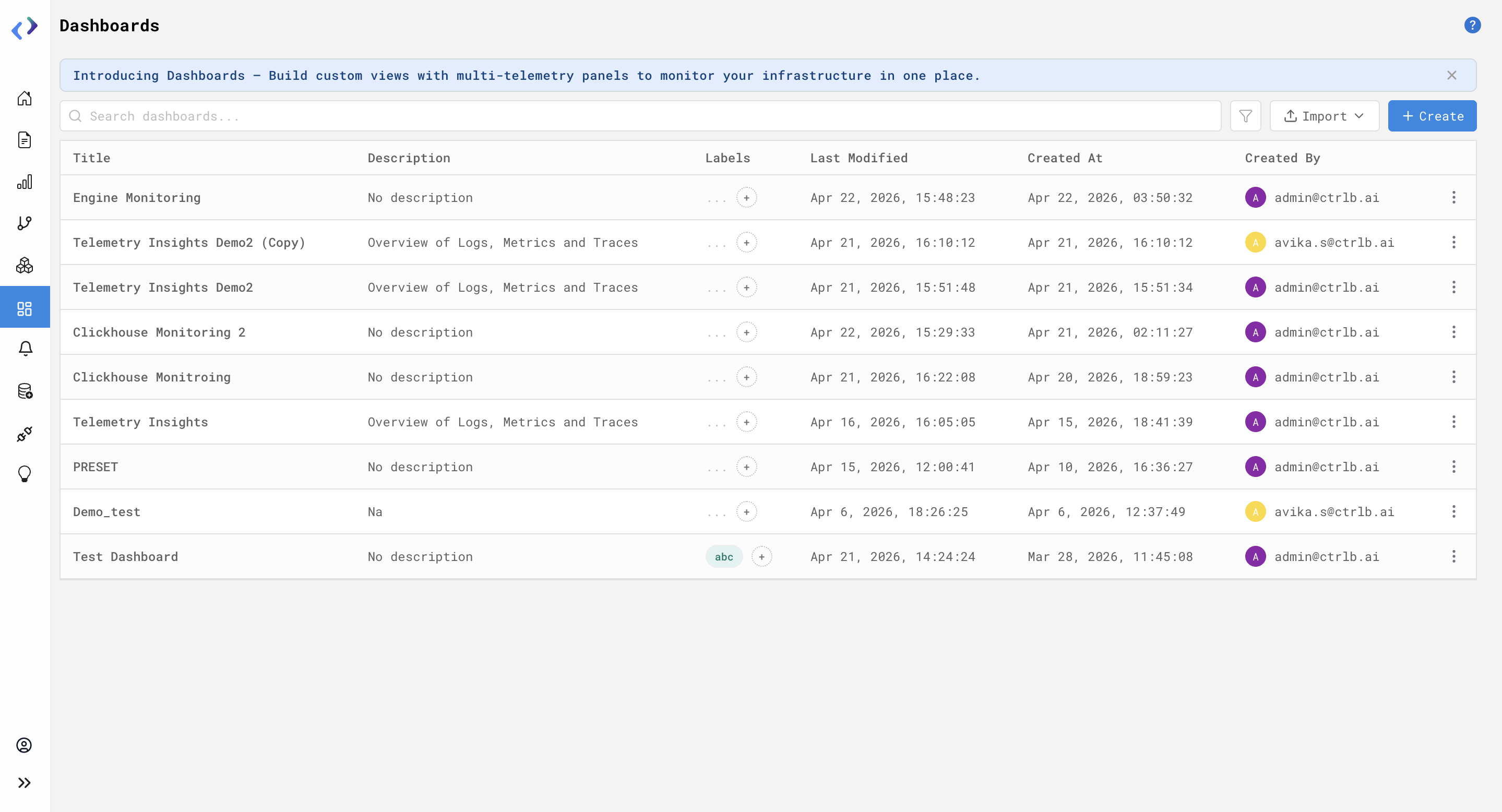 Dashboards
