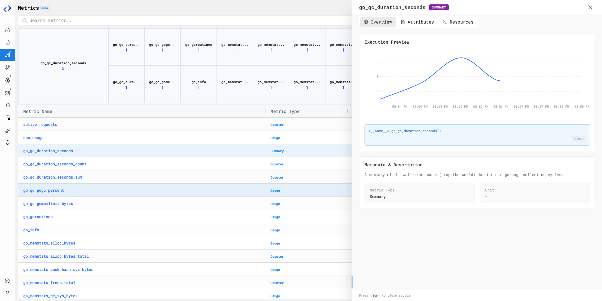 Dataset Selection
