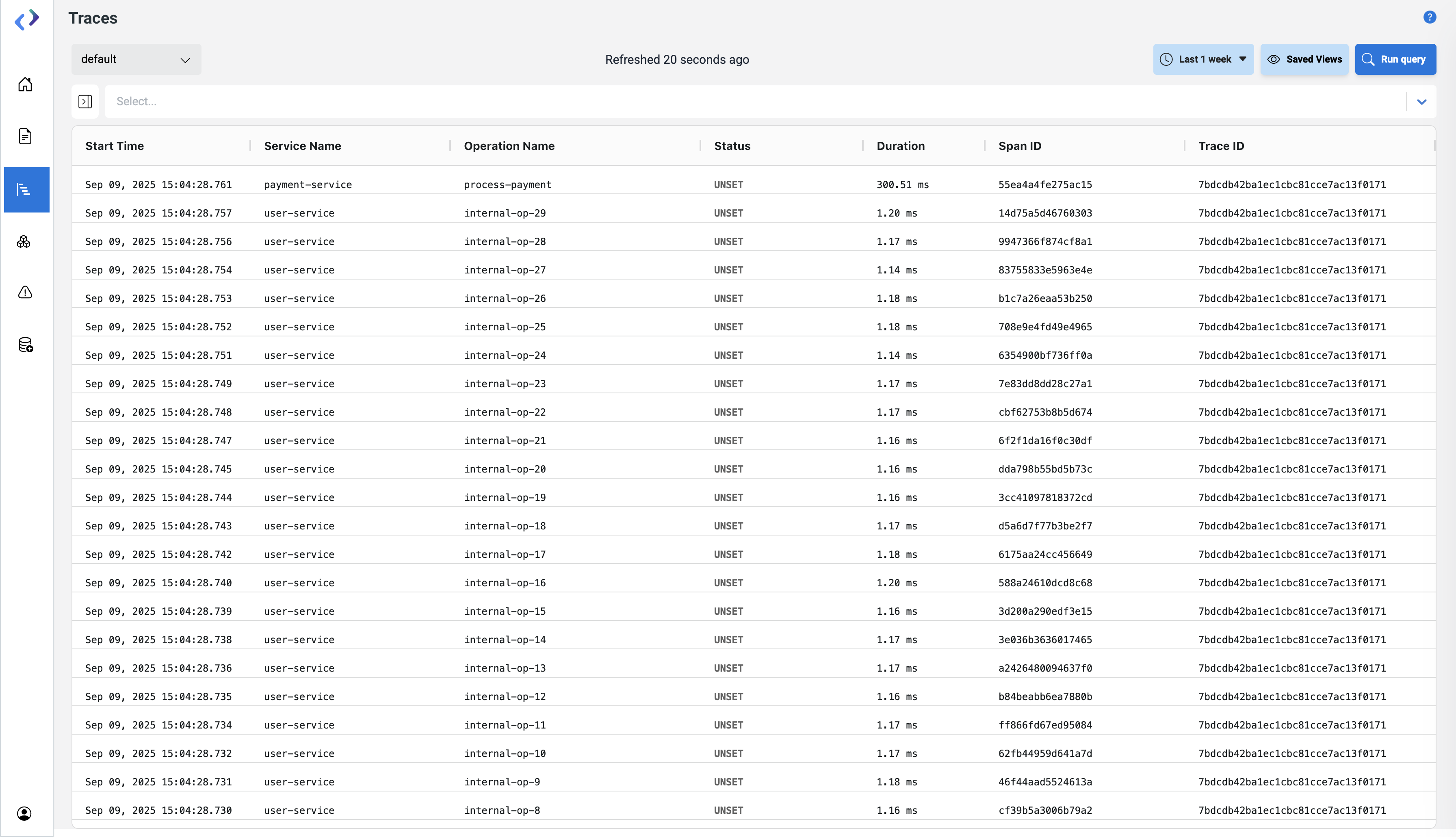 Traces Dashboard