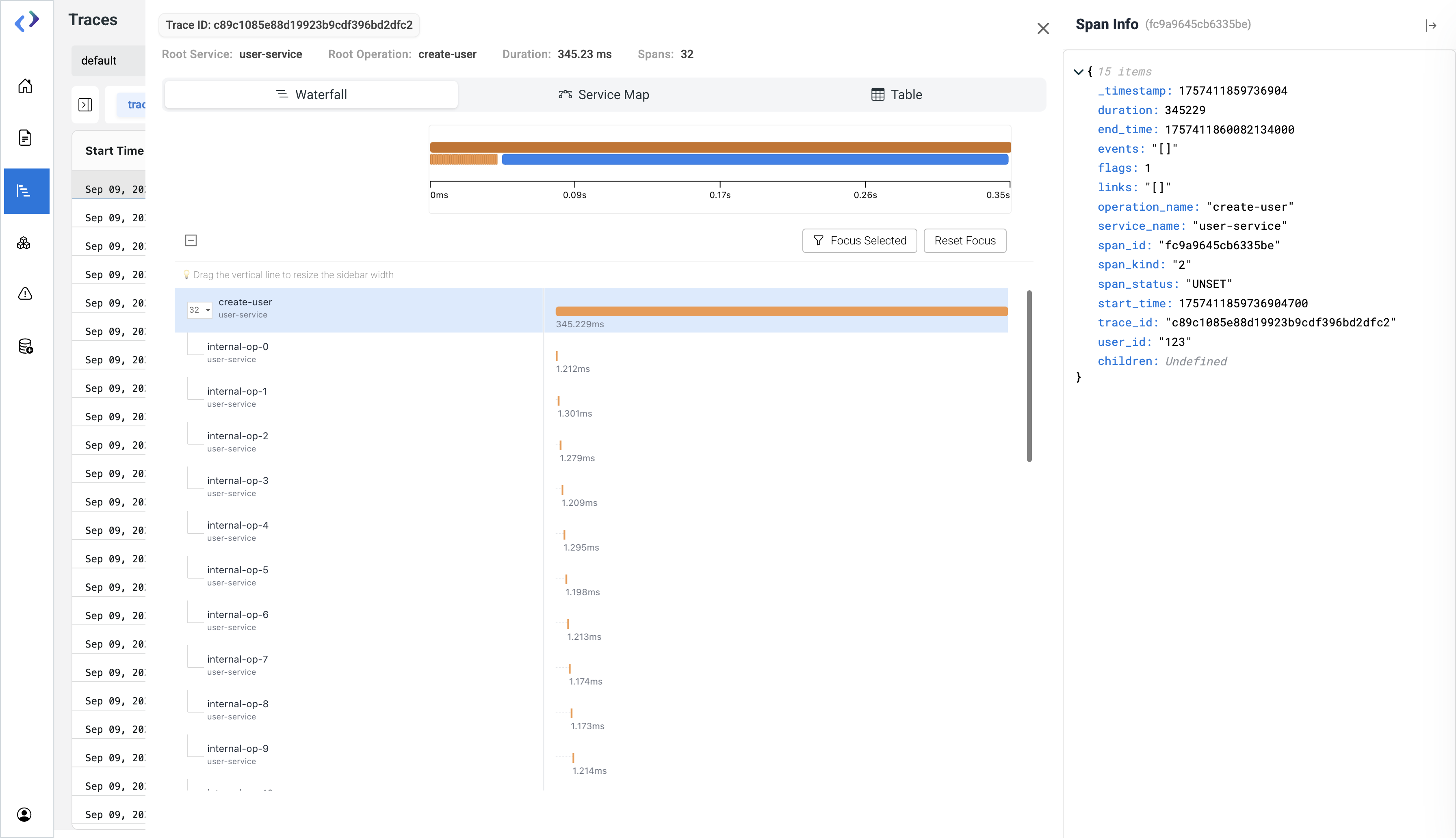 Span Info Panel