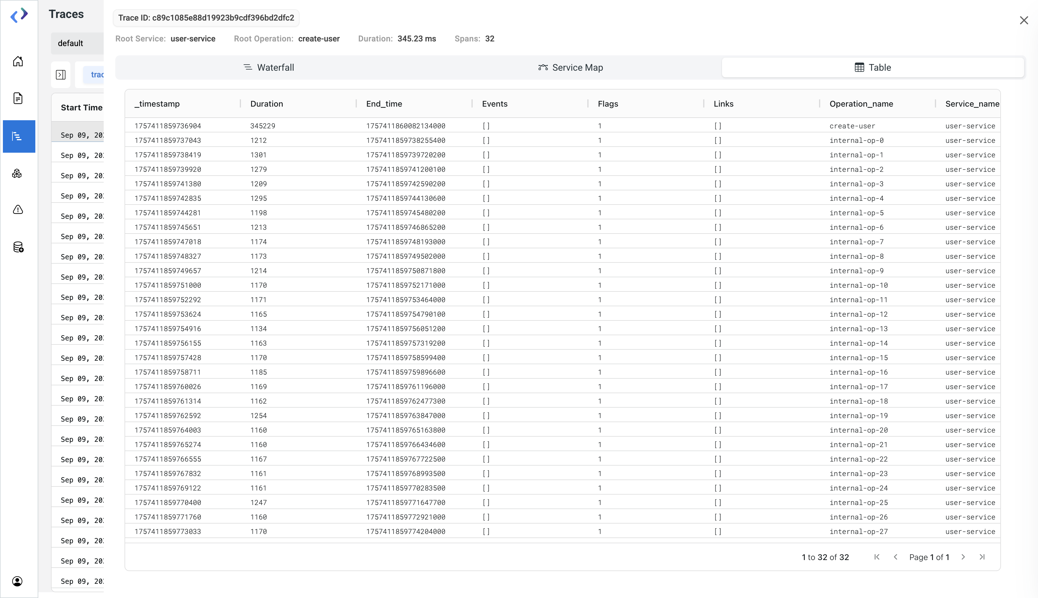 Trace Table